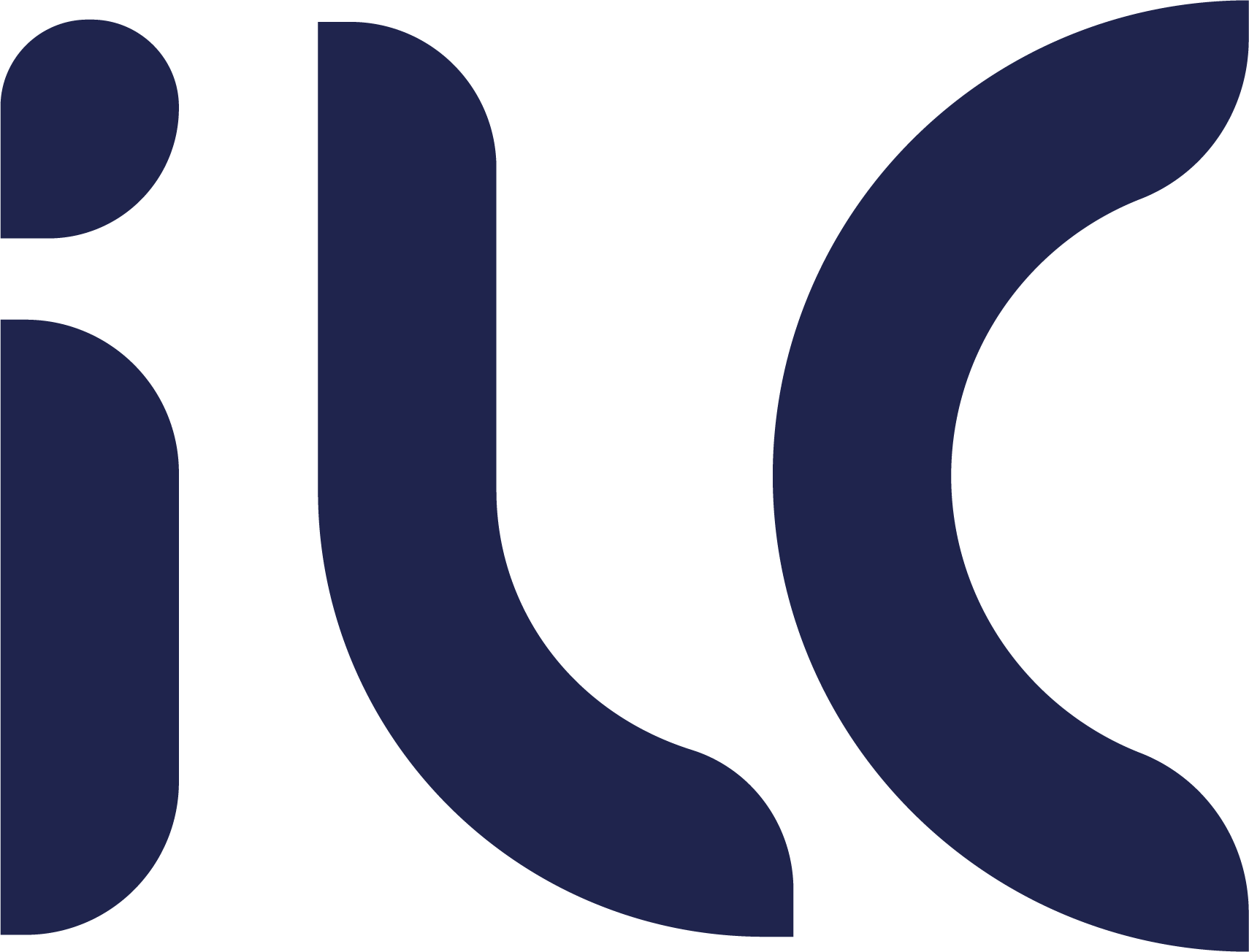 ILC